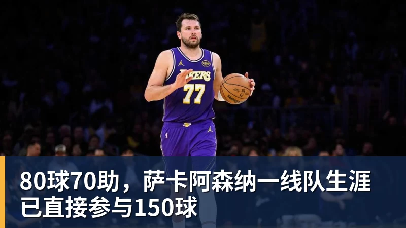 星空体育80球70助，萨卡阿森纳一线队生涯已直接参与150球