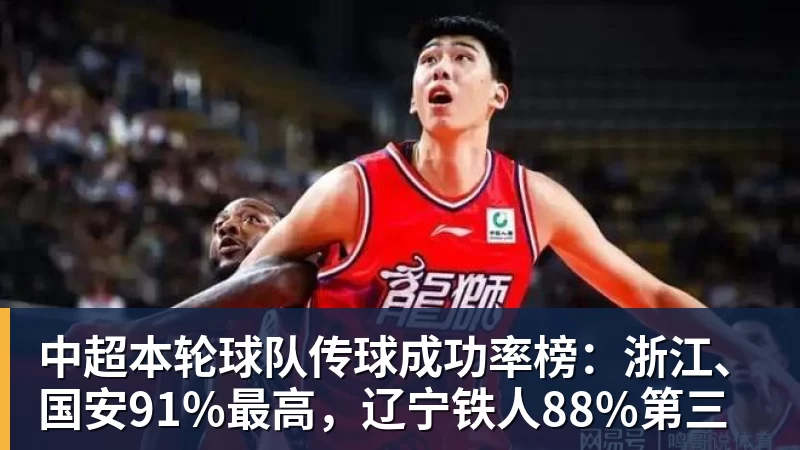 星空体育中超本轮球队传球成功率榜：浙江、国安91%最高，辽宁铁人88%第三
