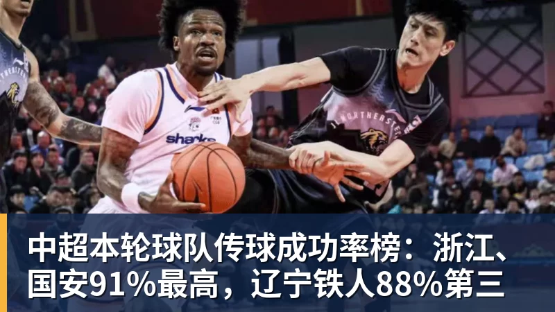 星空体育中超本轮球队传球成功率榜：浙江、国安91%最高，辽宁铁人88%第三