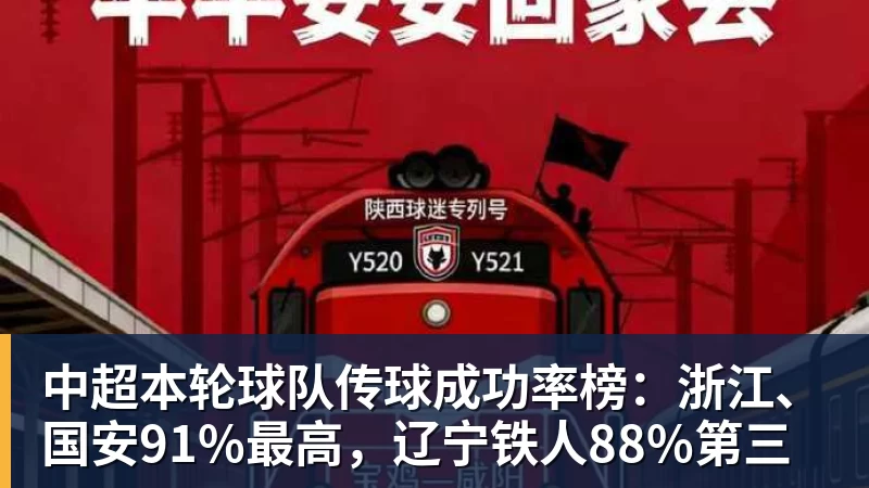 星空体育中超本轮球队传球成功率榜：浙江、国安91%最高，辽宁铁人88%第三