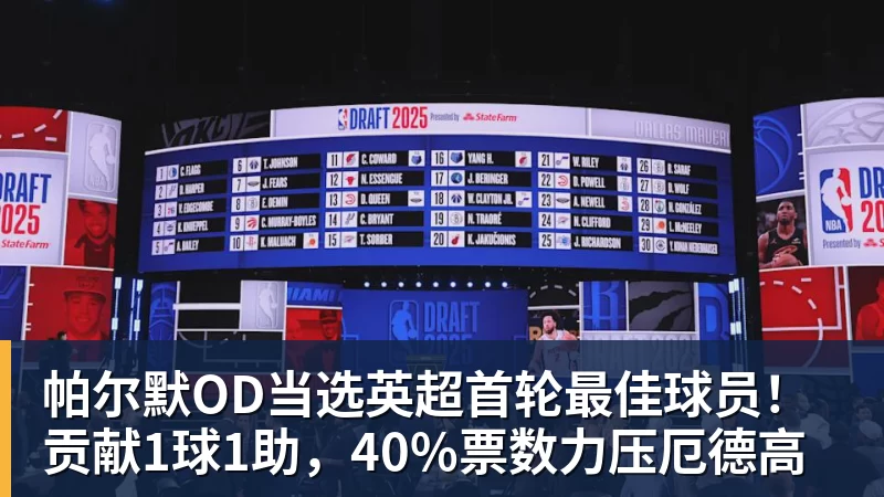 3年4740万!米切尔罗宾逊的加盟,能给凯尔特人带来什么? - 星空体育(中国)官方网站-STARSPORTS