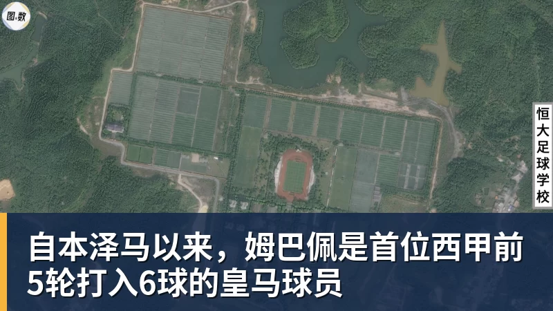 星空体育自本泽马以来，姆巴佩是首位西甲前5轮打入6球的皇马球员