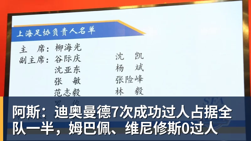 星空体育阿斯：迪奥曼德7次成功过人占据全队一半，姆巴佩、维尼修斯0过人